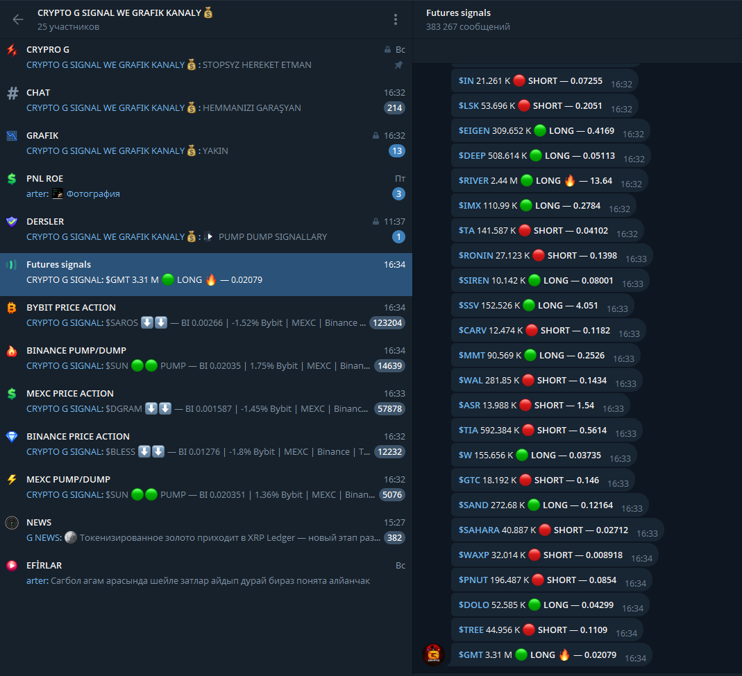 Закрытый клуб