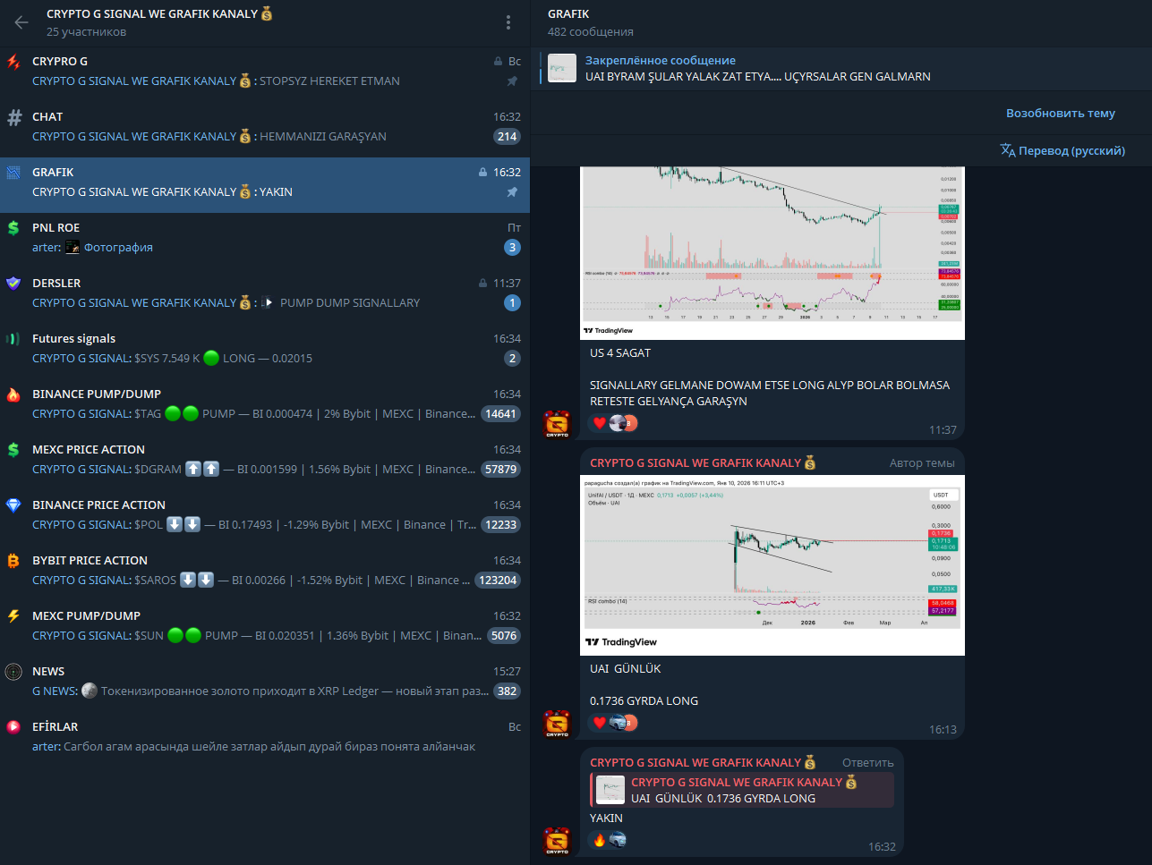 Закрытый клуб