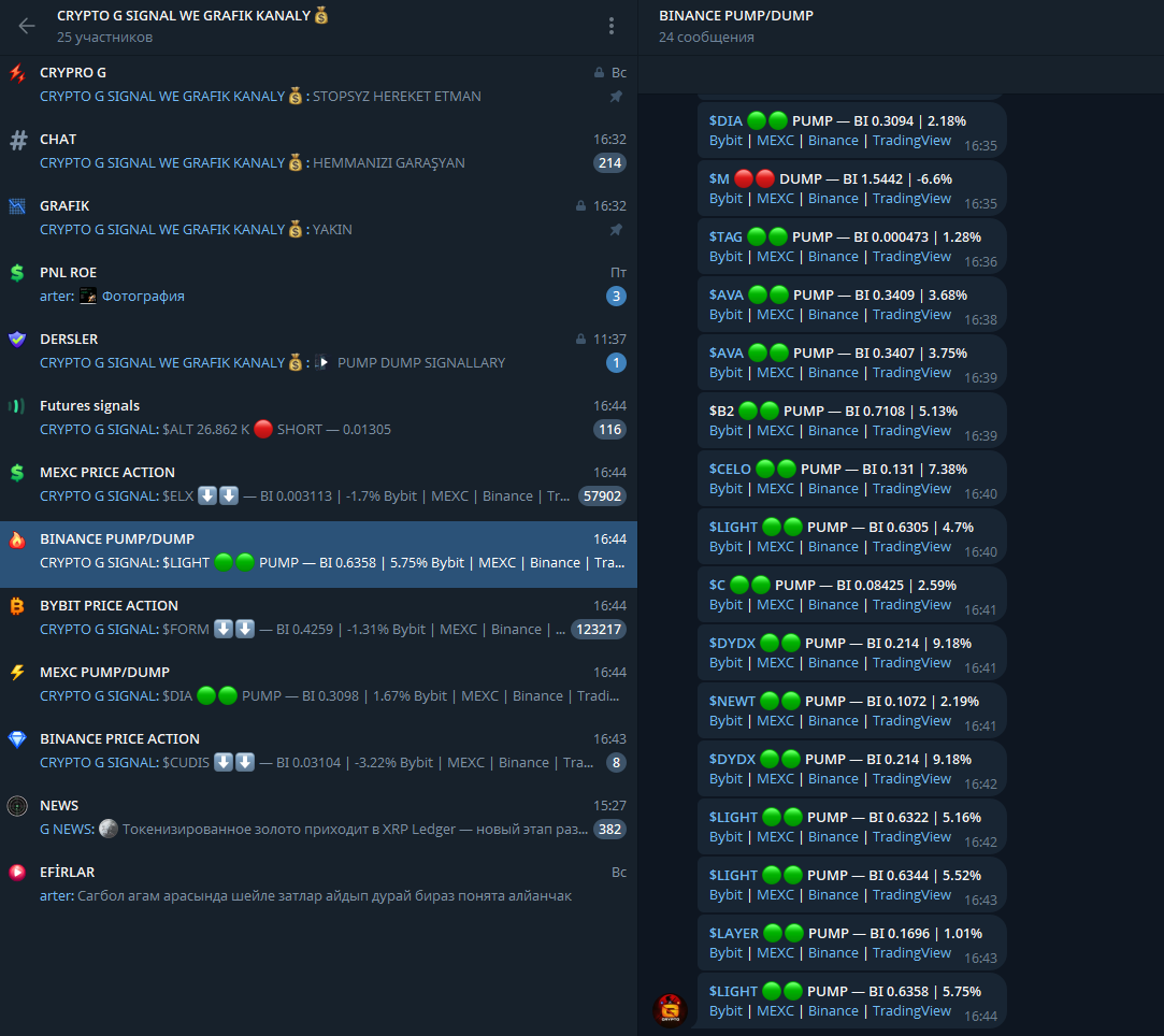 Закрытый клуб