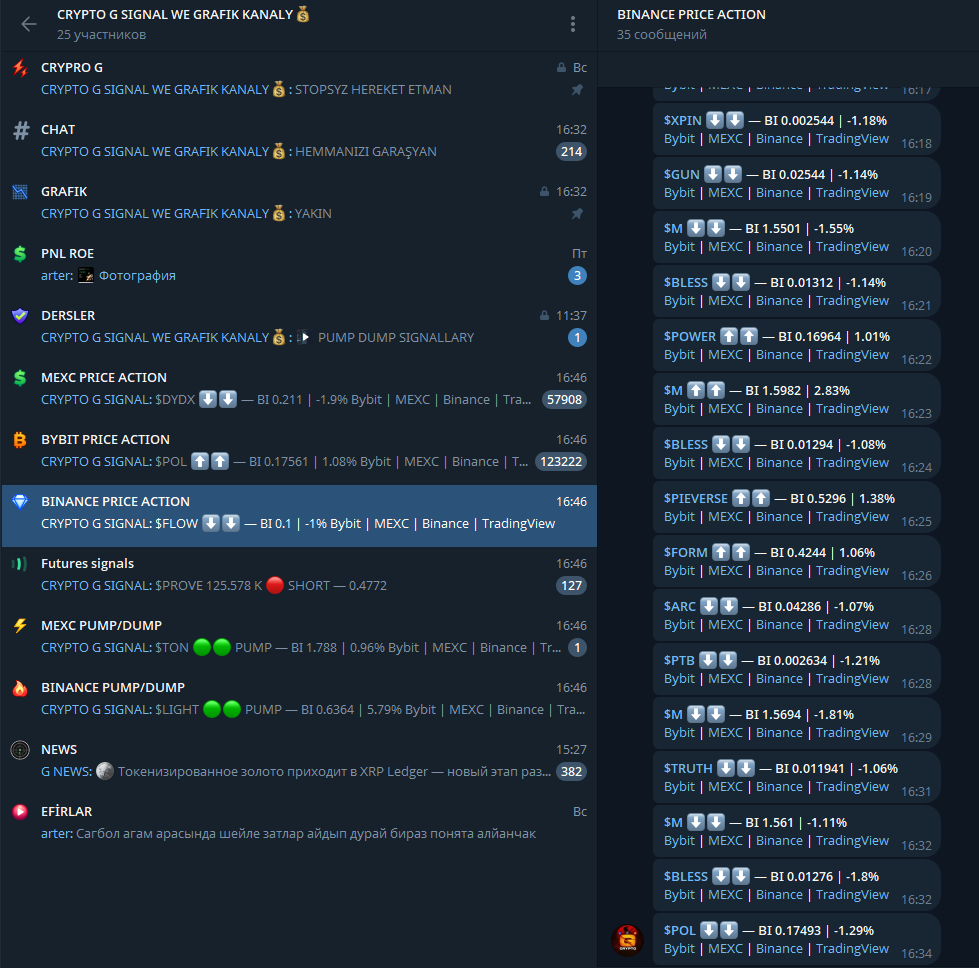 Закрытый клуб